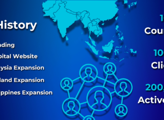 How Keepital Started… and Why They’re in the Philippines Now